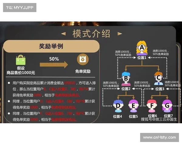 体育用品零售当前转向线上线下融合模式，优化库存周转